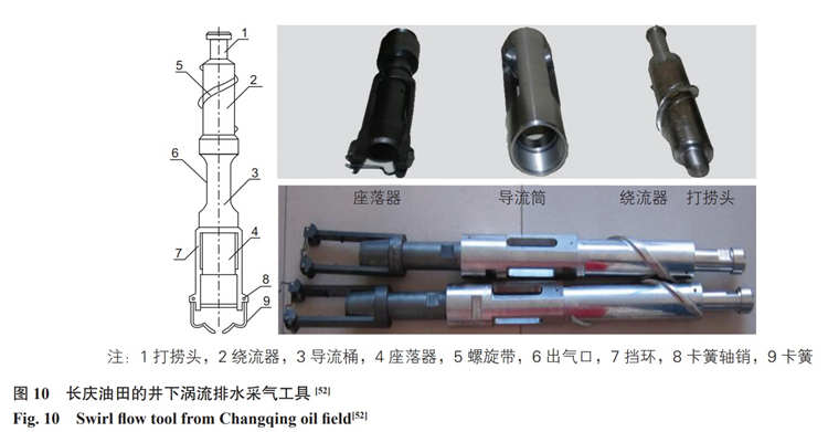 图10 涡流工具